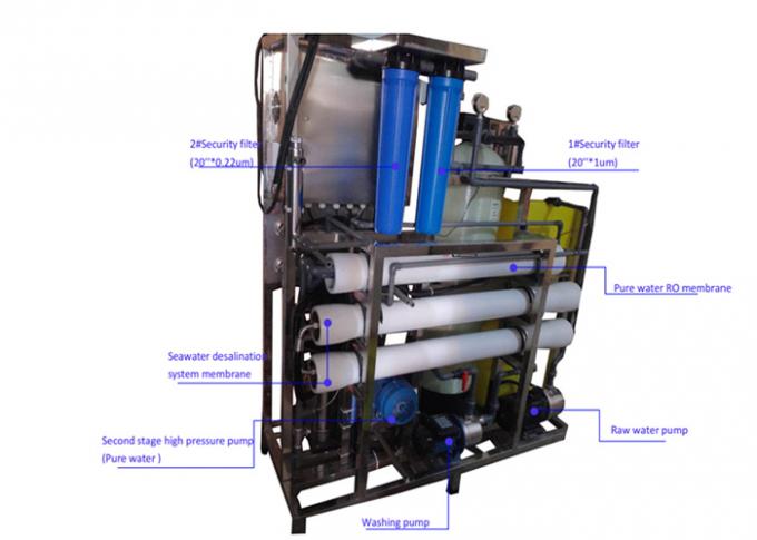 Vakum Isolasi Tinggi Mesin Filtrasi Minyak Sistem Portabel 